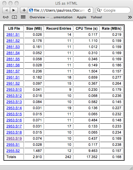 ../_images/LisToHtml_index.png