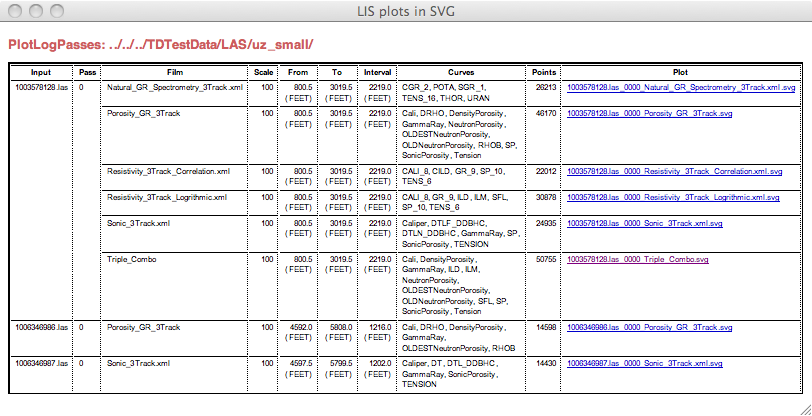 ../_images/PlotLogsIndex.png