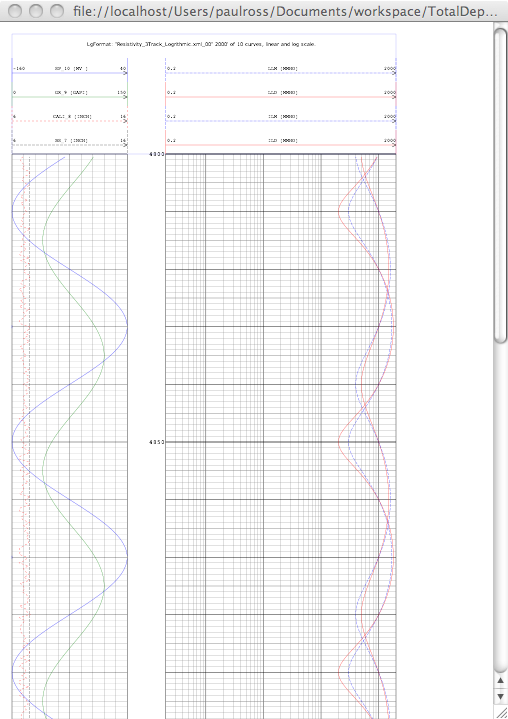 ../_images/TestPlotExample_00.png